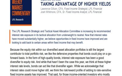 Taking Advantage of Higher Yields | Weekly Market Commentary | September 26, 2022