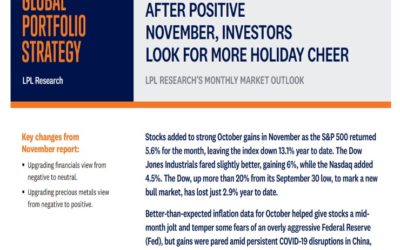 Global Portfolio Strategy | December 7, 2022