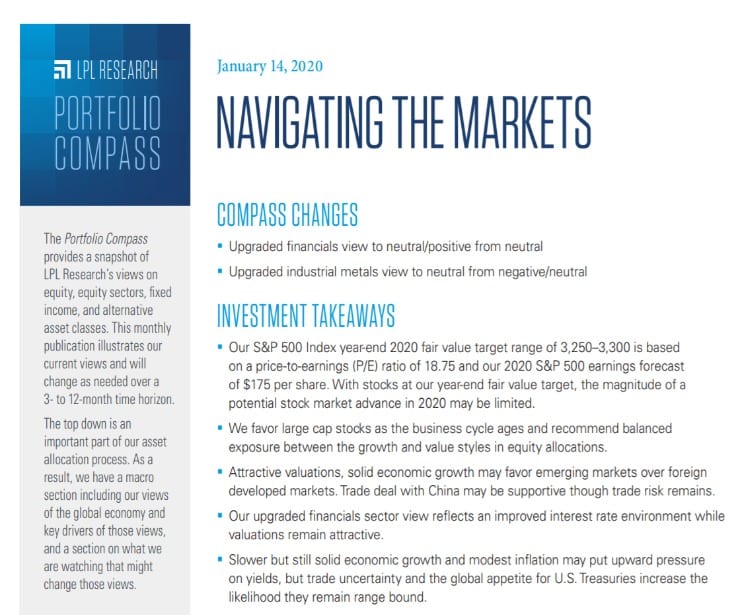 Portfolio Compass | January 15, 2019